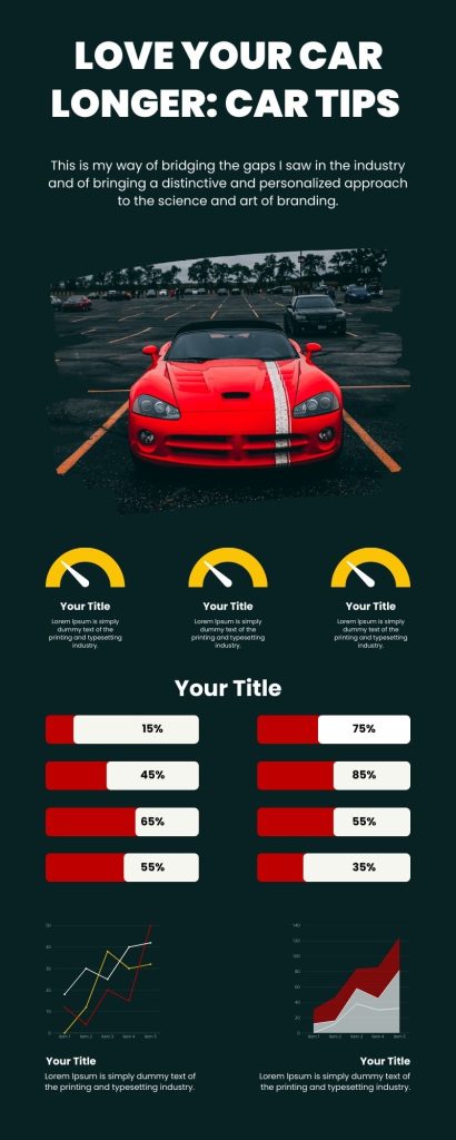 Graphing Your Car’s Health: Maintenance vs. Performance